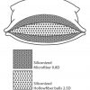 MESH Τρισδιάστατο Ανατομικό Μαξιλάρι (Μέτριο) της ΚΕΝΤΙΑ (50x70) 1